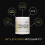 CREATINE MATRIX