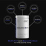 RESURRECTION Aminos + Fat Loss + Energy
