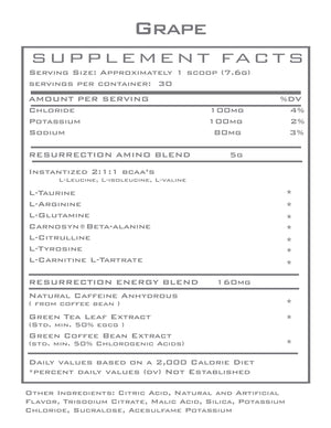 RESURRECTION Aminos + Fat Loss + Energy