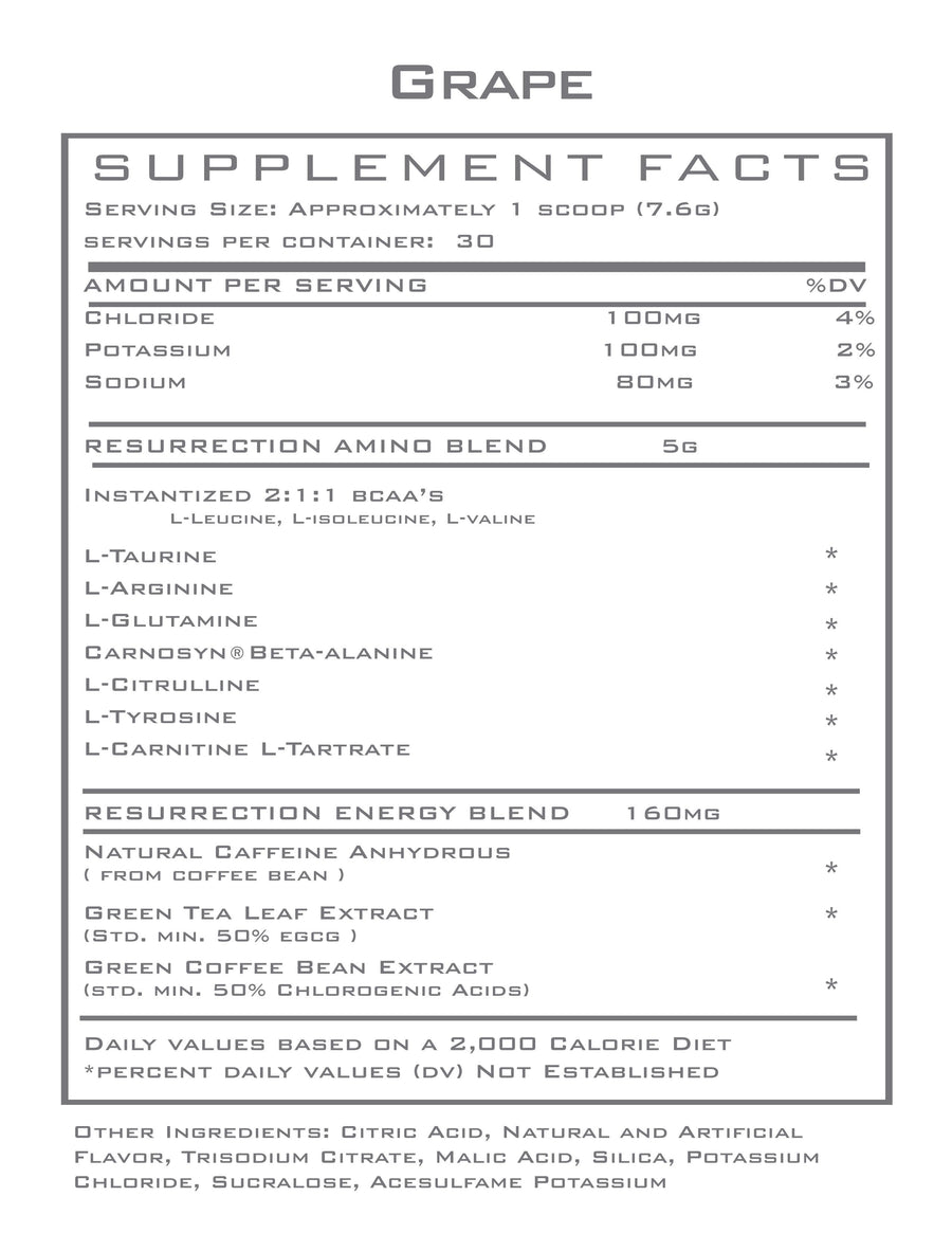 RESURRECTION Aminos + Fat Loss + Energy