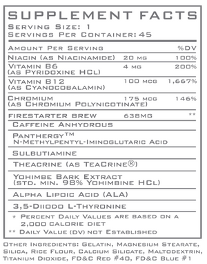 FIRESTARTER Fat Burner