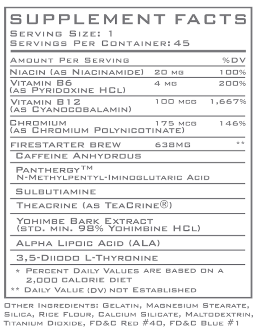 FIRESTARTER Fat Burner