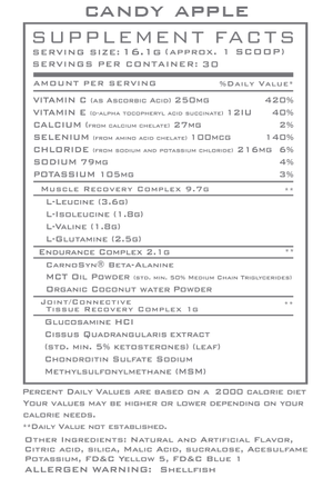 FALLOUT Muscle & Joint Recovery