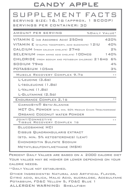 FALLOUT Muscle & Joint Recovery