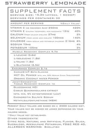 FALLOUT Muscle & Joint Recovery