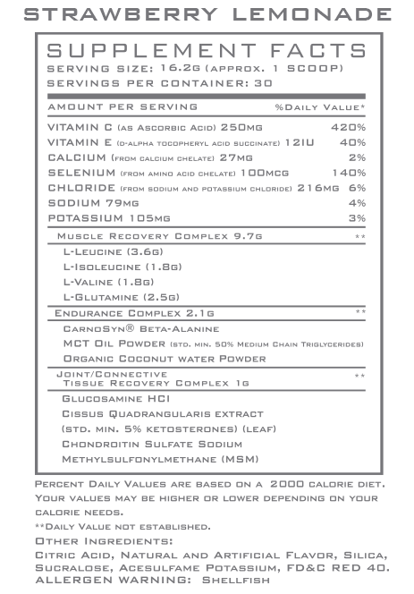 FALLOUT Muscle & Joint Recovery