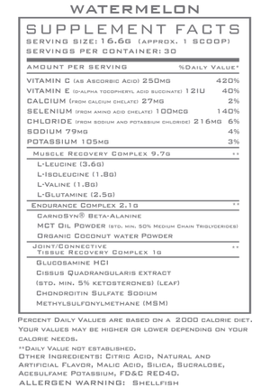 FALLOUT Muscle & Joint Recovery