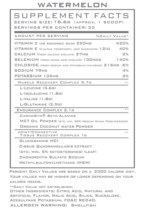 FALLOUT Muscle & Joint Recovery
